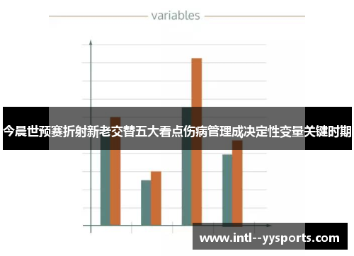 今晨世预赛折射新老交替五大看点伤病管理成决定性变量关键时期