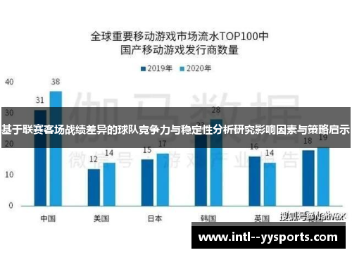 基于联赛客场战绩差异的球队竞争力与稳定性分析研究影响因素与策略启示