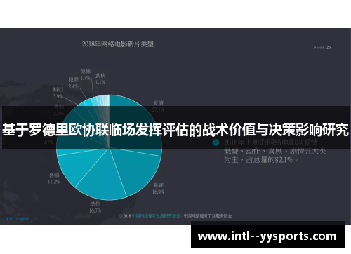 基于罗德里欧协联临场发挥评估的战术价值与决策影响研究