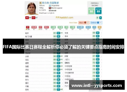 FIFA国际比赛日赛程全解析你必须了解的关键要点指南时间安排
