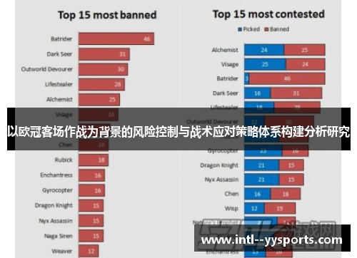 以欧冠客场作战为背景的风险控制与战术应对策略体系构建分析研究