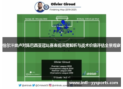 恰尔汗奥卢对阵巴西亚冠比赛表现深度解析与战术价值评估全景观察