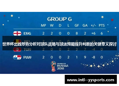 世界杯出线形势分析对球队战略与球迷预期提升判断的关键意义探讨