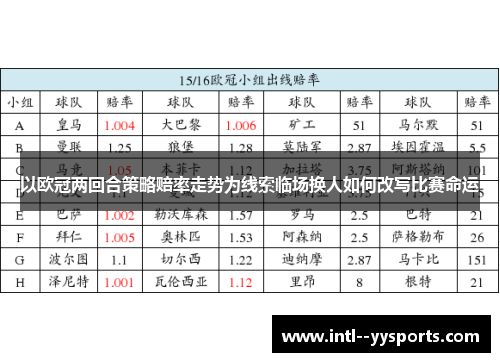 以欧冠两回合策略赔率走势为线索临场换人如何改写比赛命运 以欧冠两回合策略赔率走势为线索临场换人如何改写比赛命运